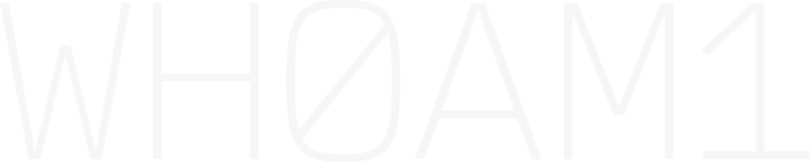 Whoami Technologies